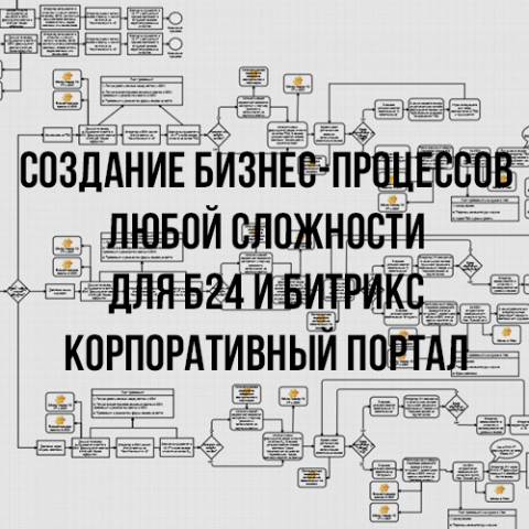 бизнес-процессы