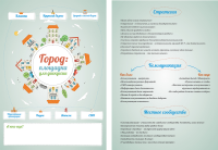 Разработка плакатов для частной выставки