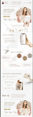 Дизайн одностраничного сайта