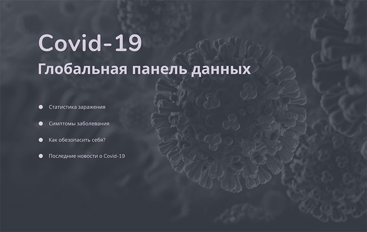 Covid-19 Глобальная панель данных