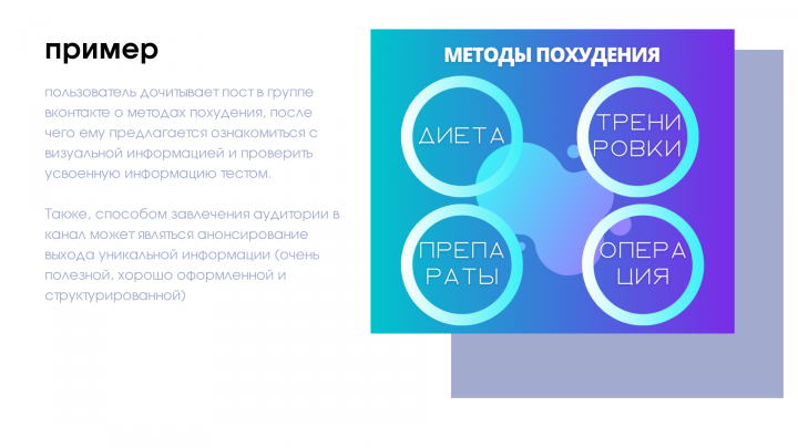 оформление постов и статей для яндекс-дзена