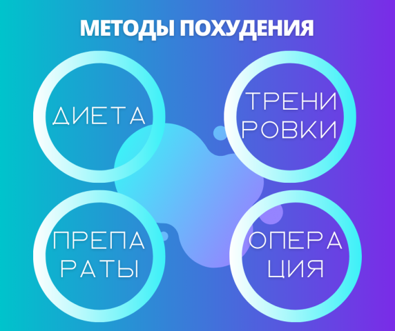 инфографика для косметологической студии