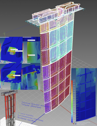 Анализ прочностных характеристик конструкции и оптимизация