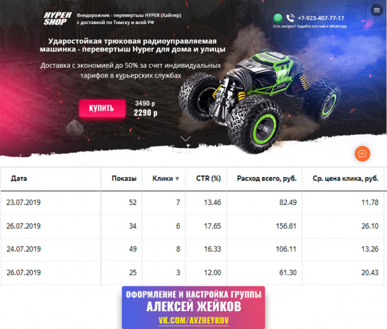 Лендинг для продажи машинки-перевертыша Hyper.