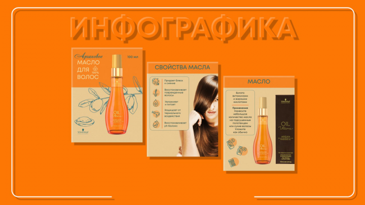 Карточка товара