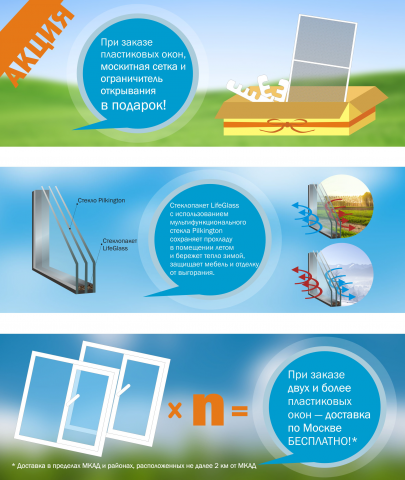 Баннеры на главную сайта по продаже окон