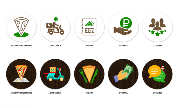 Хайлайтс для Инстаграм