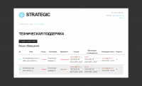Тикетная система