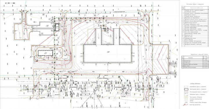 План организации рельефа
