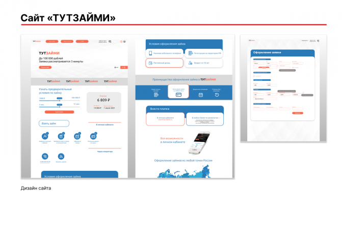 Дизайн многостраничного сайта