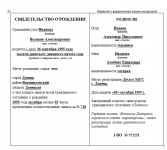 ПЕРЕВОД СВИДЕТЕЛЬСТВА О РОЖДЕНИИ С УКРАИНСКОГО НА РУССКИЙ
