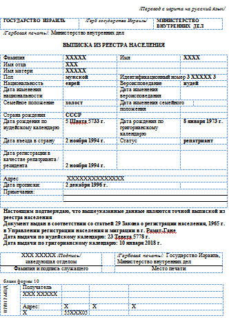 ПЕРЕВОД С ИВРИТА НА РУССКИЙ ЯЗЫК