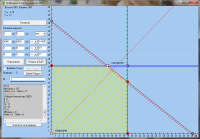 Графический метод решения ЗЛП