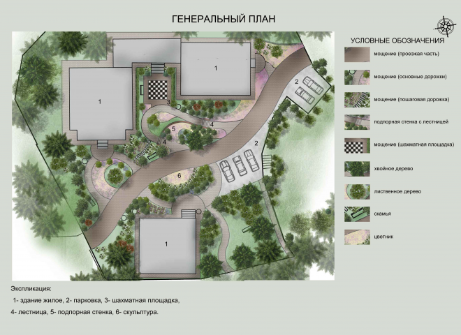 генеральный план