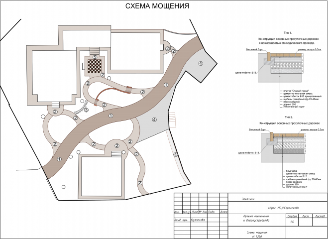 схема мощения