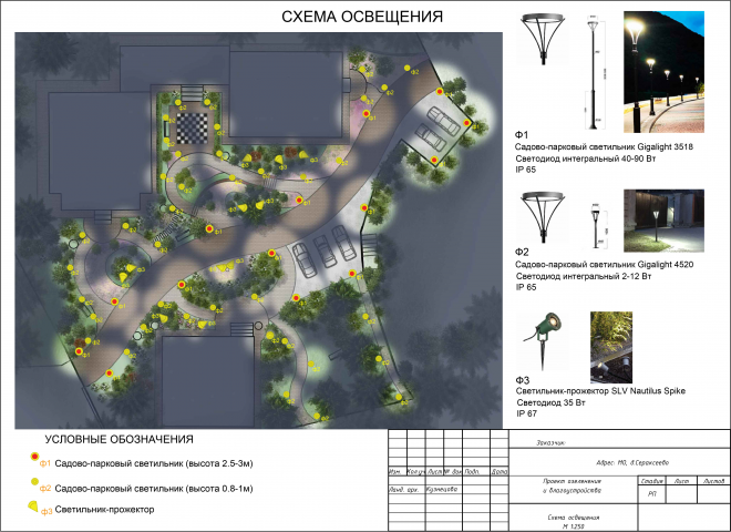 схема освещения