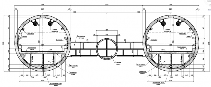 Поперечное сечение тоннеля щитового способа работ