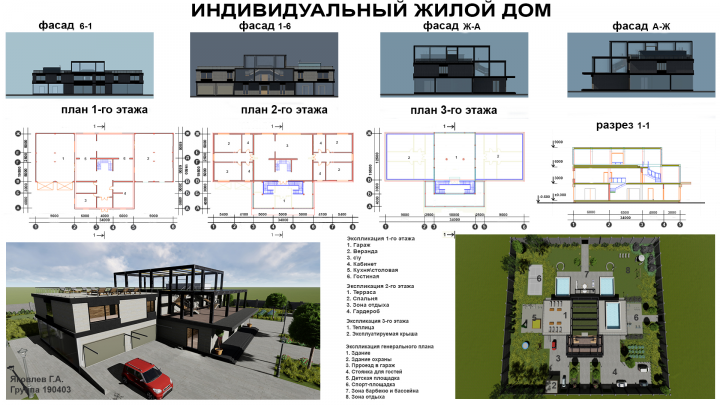 Индивидуальный жилой дом (коттедж)
