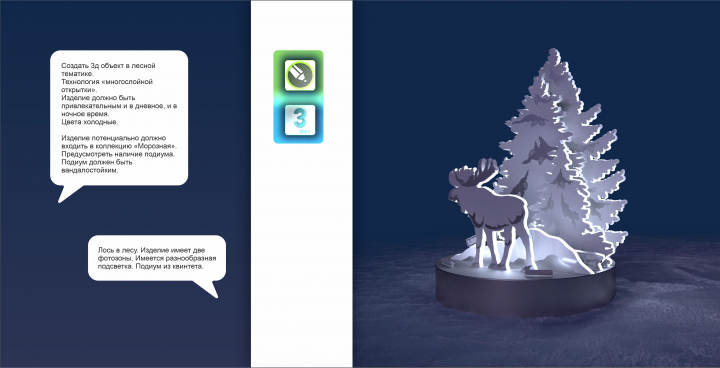 3д фотозона