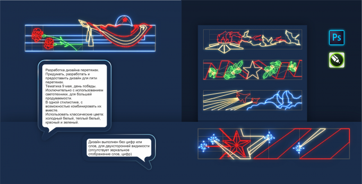 Разработка световых перетяжек в 2д
