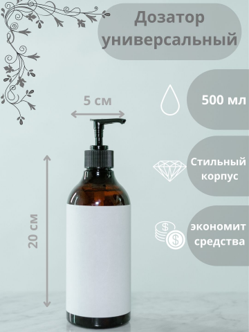 Инфографика и описание товара