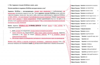 Редактирование текста для УЗТПА