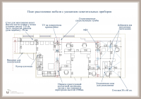 Работа 2641191