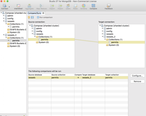 Разработка БД MongoDB (ТВ компания)