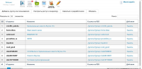 ГЕНЕРАТОР RSS-ЛЕНТ ДЛЯ ГРУПП ВКОНТАКТЕ