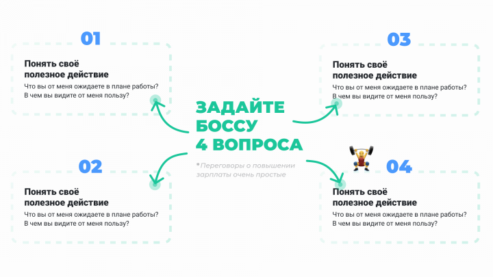 Работа 4087128