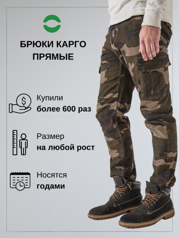 Карточка товара