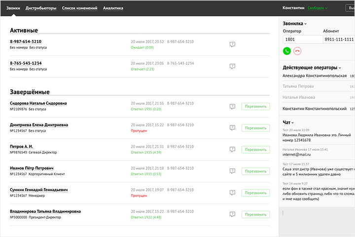 Интерфейс сотрудника отдела по работе с клиентами