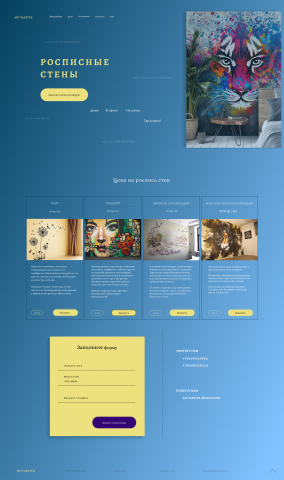 Разработка дизайна сайтов