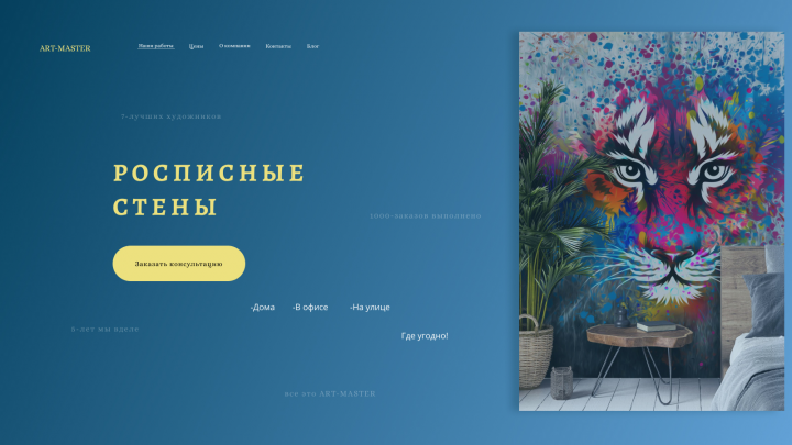 Верстка сайтов