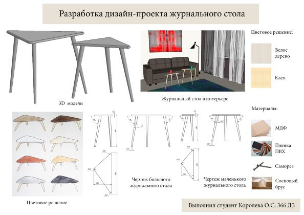 Работа 4000477