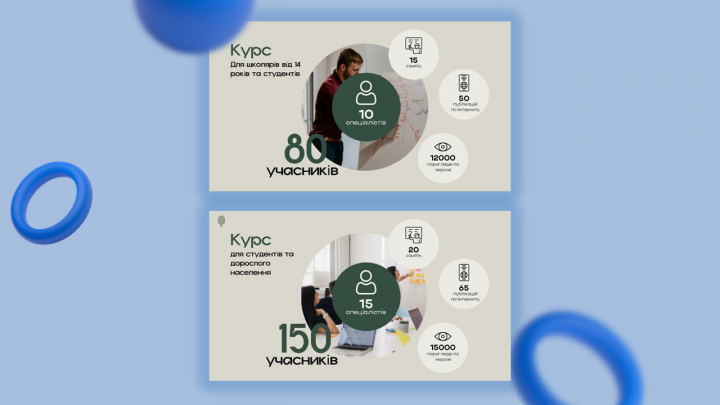 Инфографика для презентации