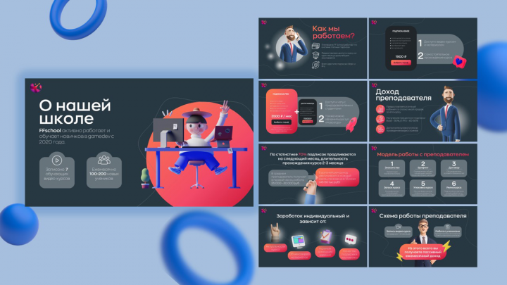Презентация для онлайн школы