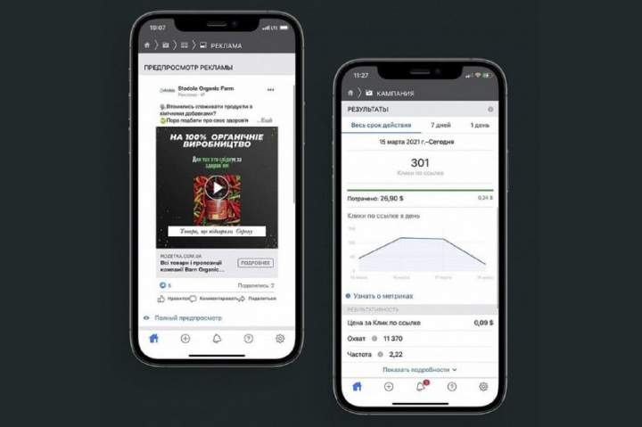 Трафик : Товары ручной работы