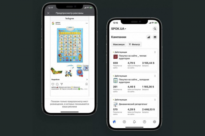 Конверсия : Магазин детских товаров