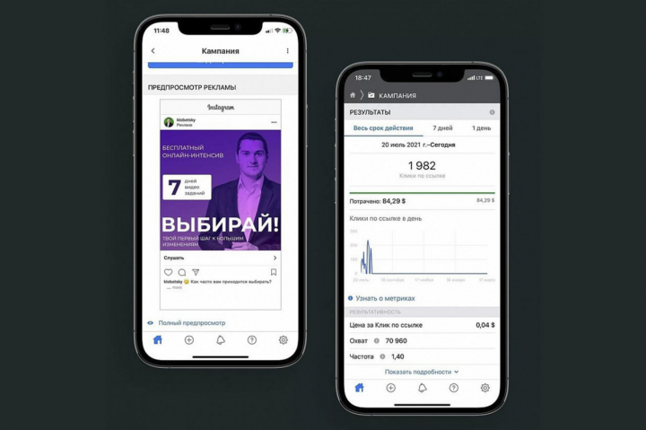 Трафик : Коучинг и продвижение онлайн интенсива