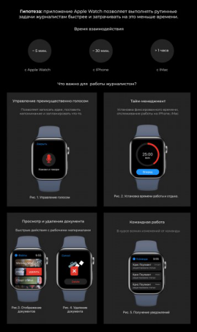 Apple Watch_2