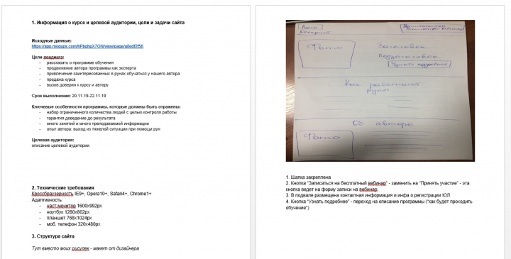 Составление ТЗ на верстку