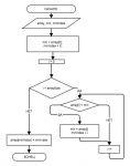 CPP4