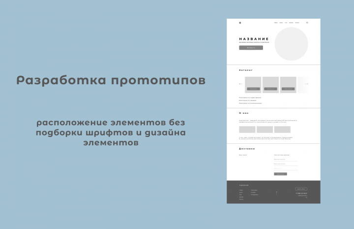 Прототип интернет-магазина