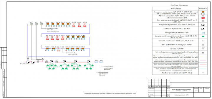 Физкультурно-оздоровительный комплекс.РД