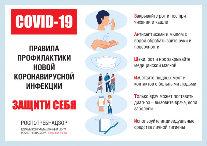 Профилактика короновируса, гриппа и орви дома во время эпидемии