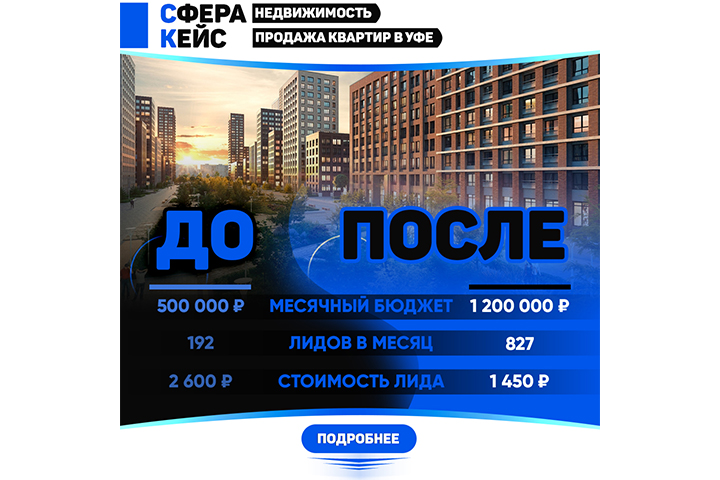 Продажа квартир от застройщика