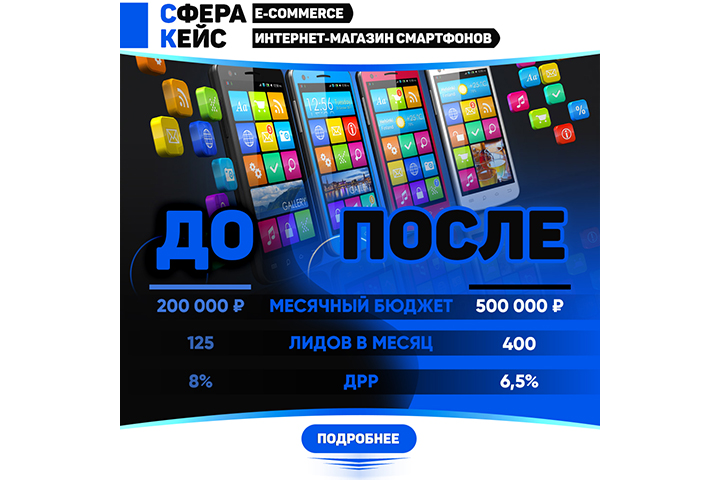 Интернет-магазин смартфонов