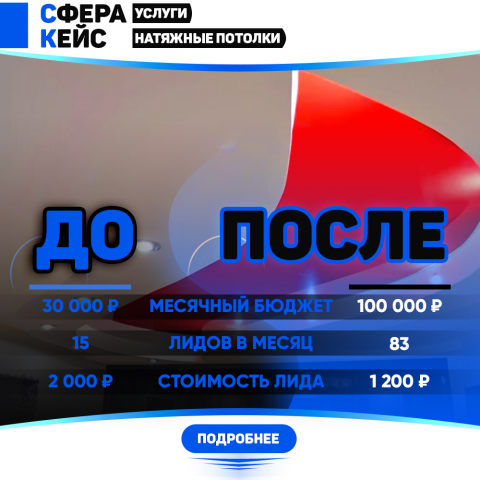 Натяжные потолки