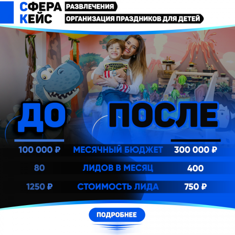 Организация праздников для детей